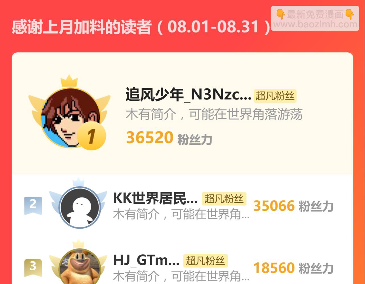 超凡進化 - 第119話 暴打女教授(4/4) - 3