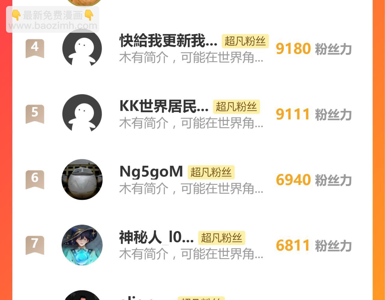 超凡進化 - 第119話 暴打女教授(4/4) - 1