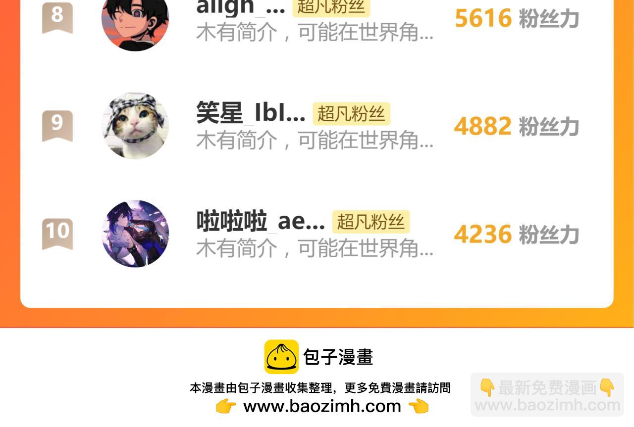 超凡進化 - 第119話 暴打女教授(4/4) - 2