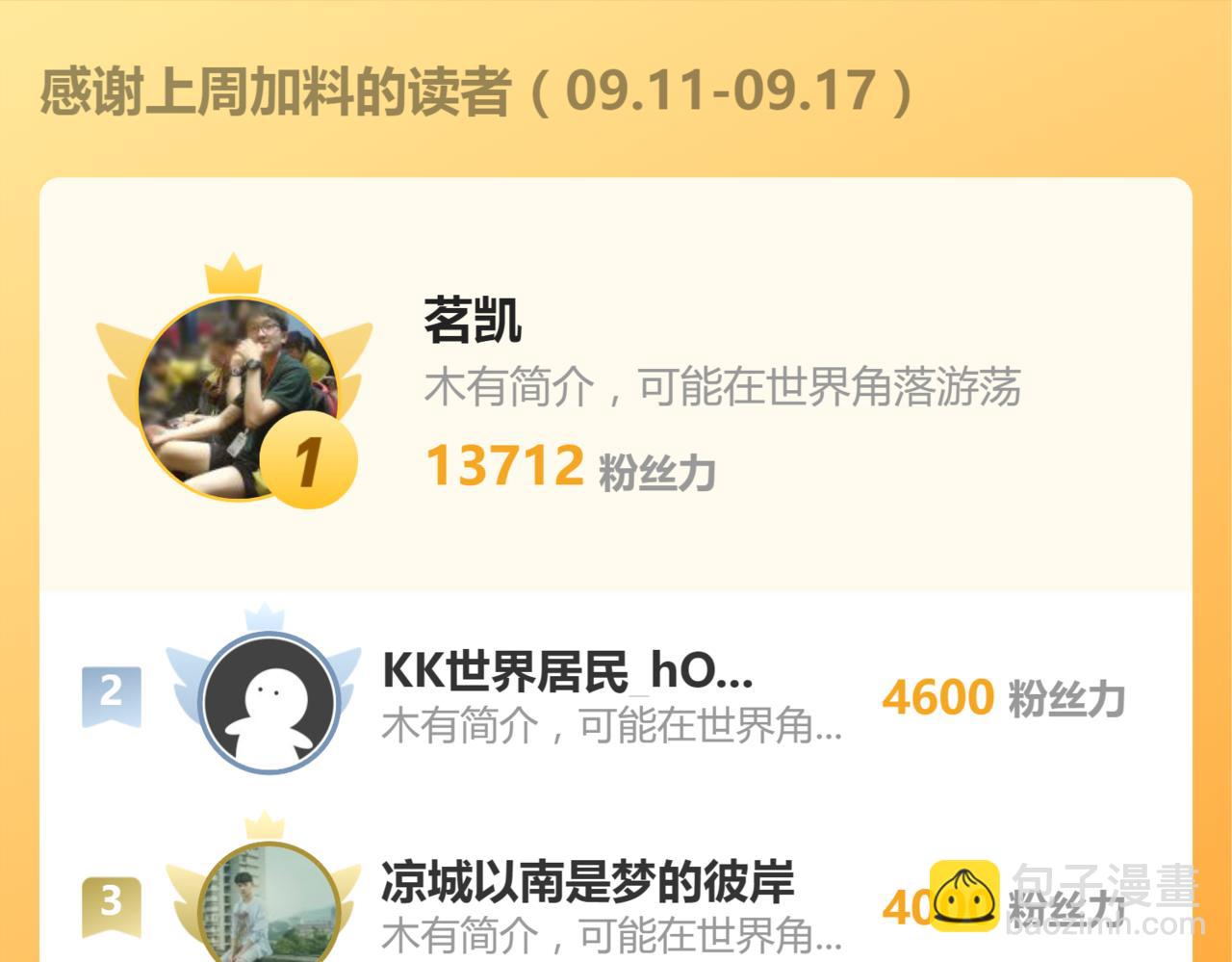 超凡進化 - 第121話 重建龍牙組(3/3) - 4