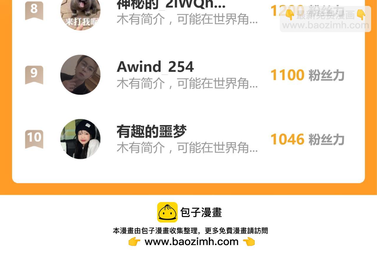 超凡進化 - 第121話 重建龍牙組(3/3) - 6