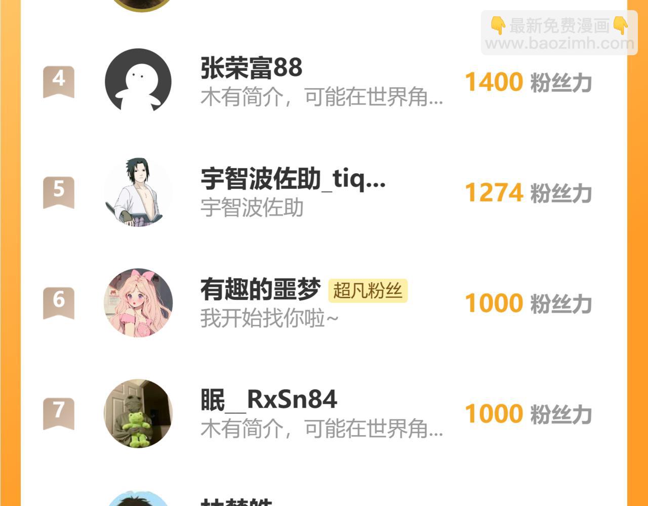 超凡進化 - 第135話 衝擊白鴻級(3/3) - 6