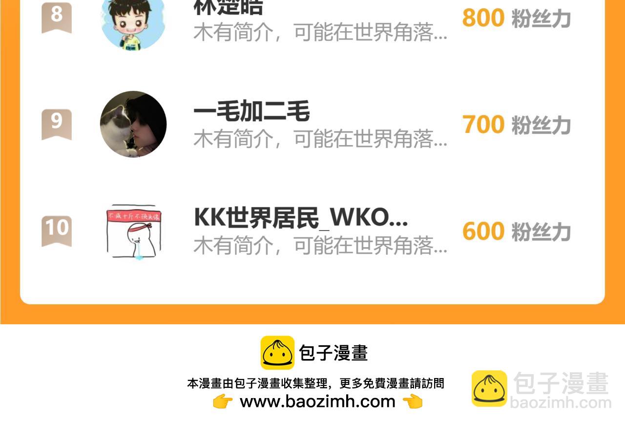 超凡進化 - 第135話 衝擊白鴻級(3/3) - 7