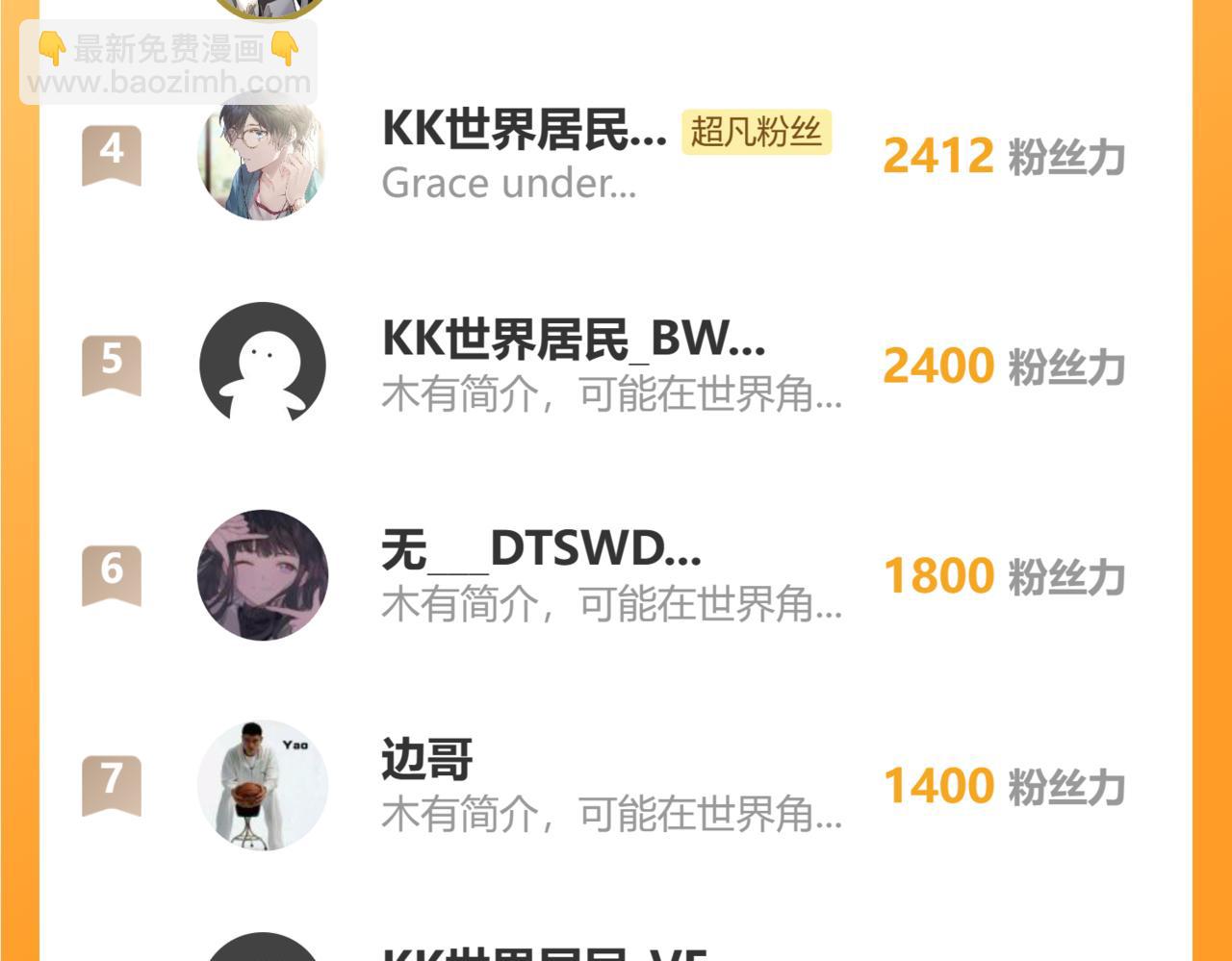 超凡進化 - 第137話 硬闖軍備庫(3/3) - 3