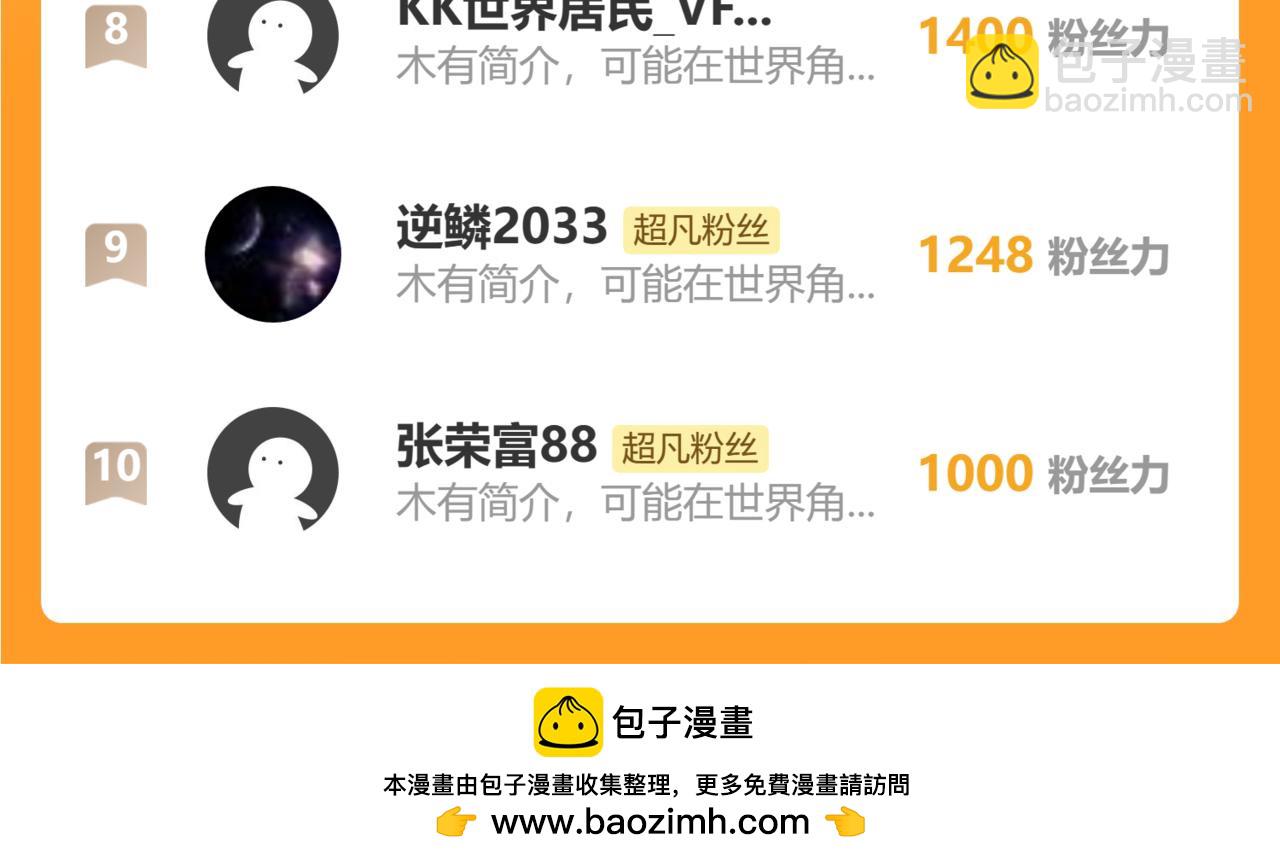 超凡進化 - 第137話 硬闖軍備庫(3/3) - 4