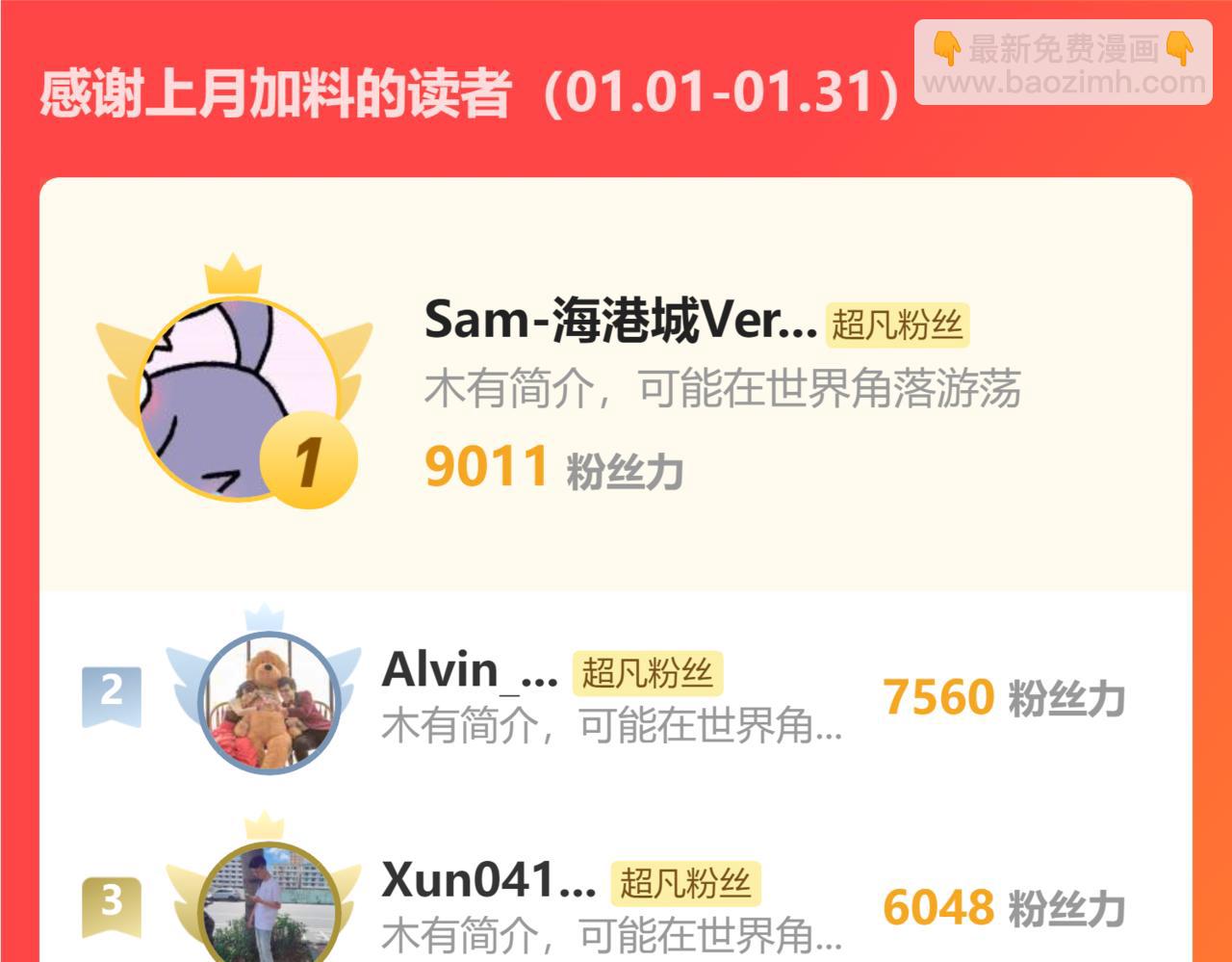 超凡進化 - 完結話 突破！白鴻級！（第三季完結）(4/4) - 3