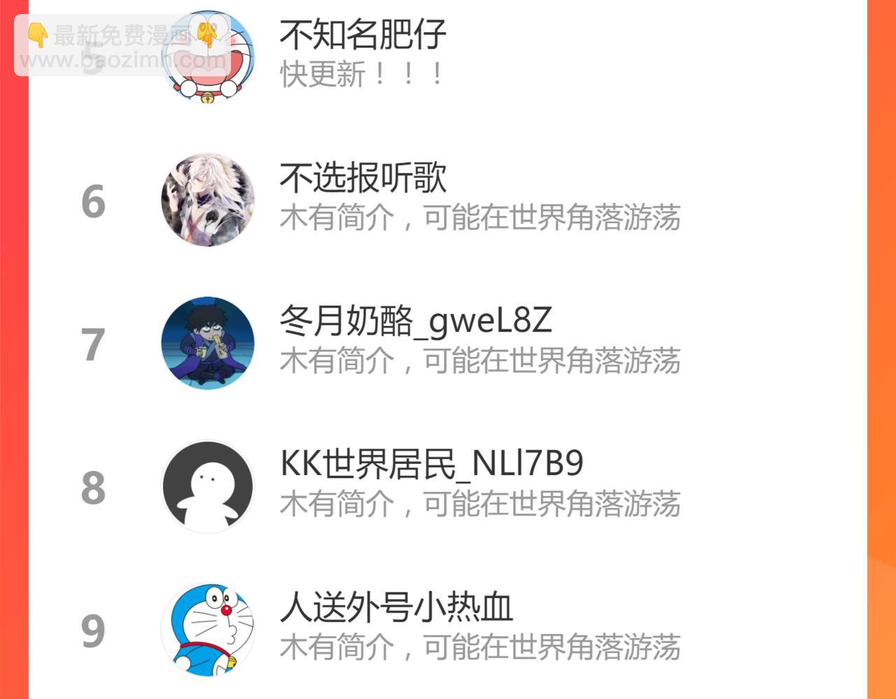 超凡進化 - 024話 霧妖逞兇(3/3) - 4