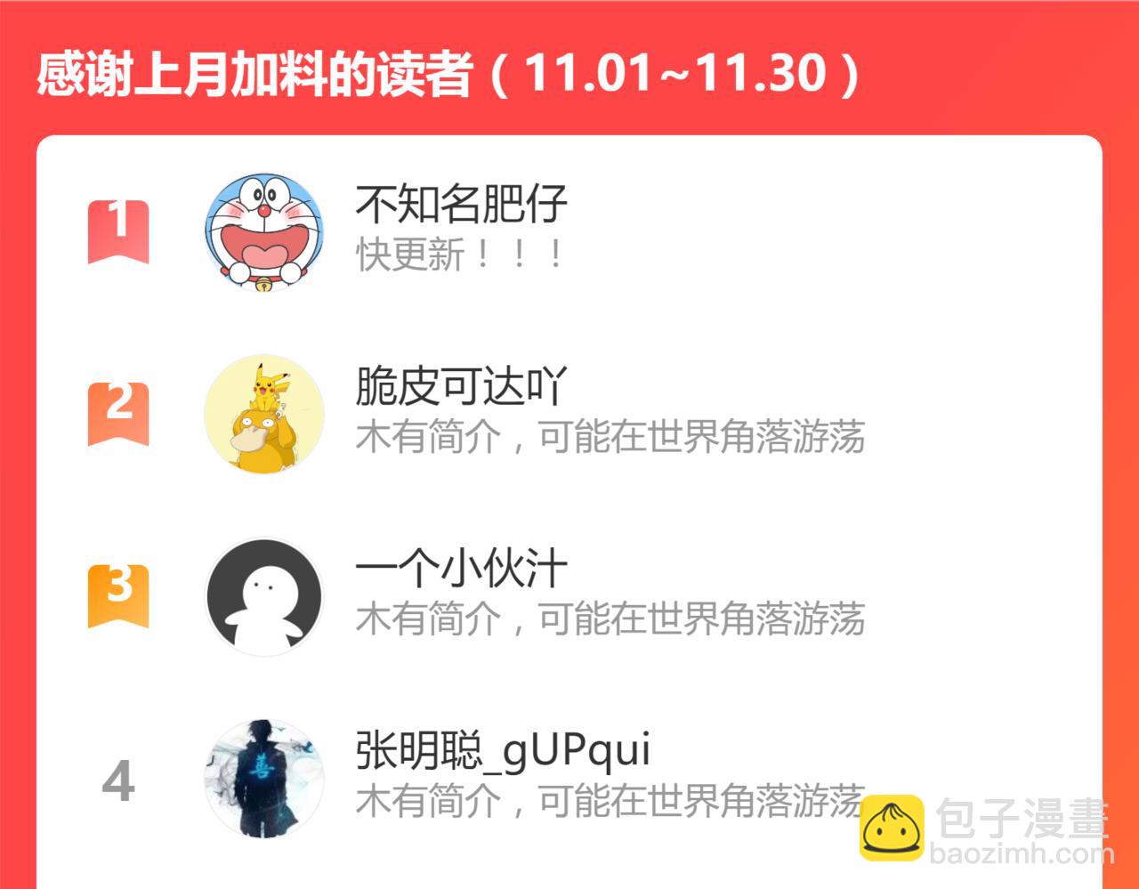 超凡進化 - 028話 特招第一試——力量(3/3) - 2