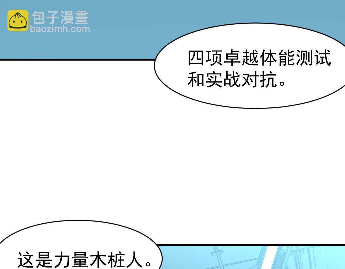 超凡進化 - 028話 特招第一試——力量(2/3) - 8