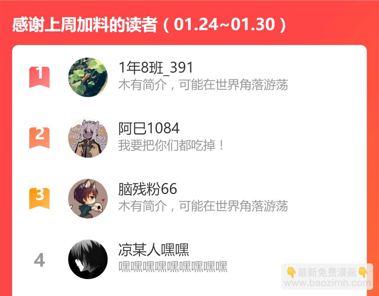 超凡進化 - 038話 歷訓開始—晨跑(4/5) - 5