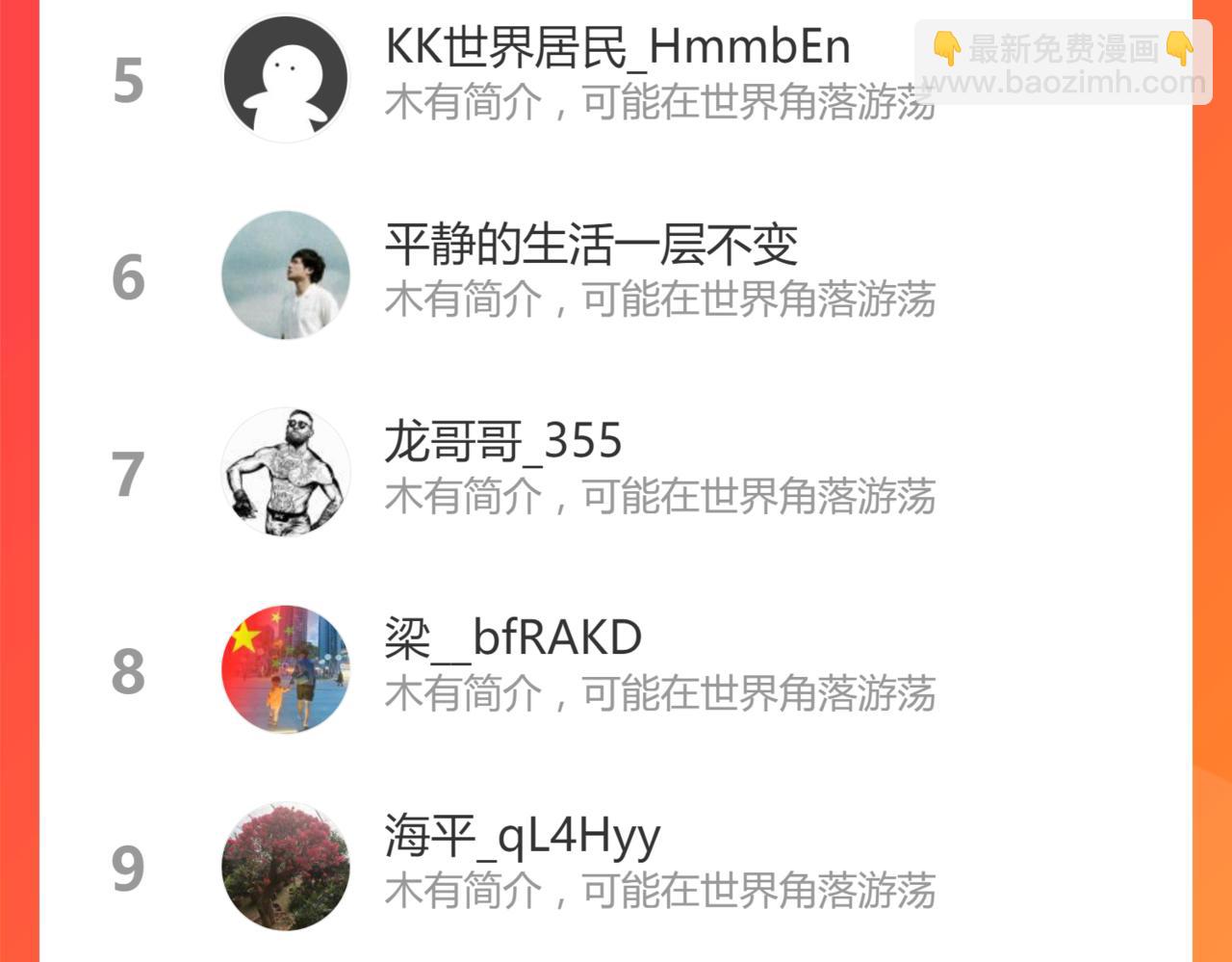 超凡進化 - 057話 進階日冕級(4/4) - 4