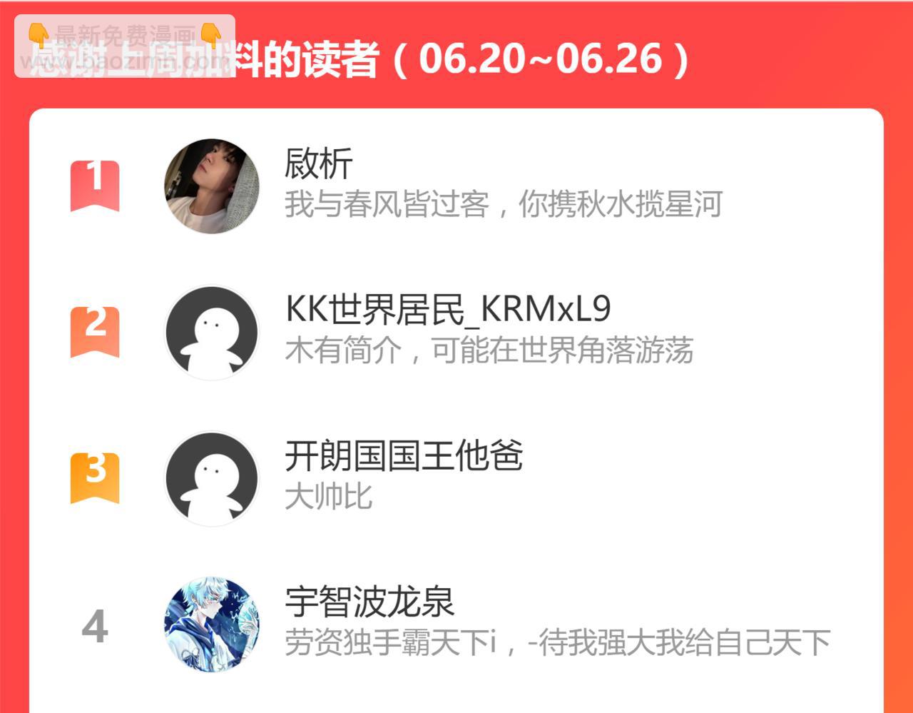 超凡進化 - 059話 感悟法的運用(5/5) - 2