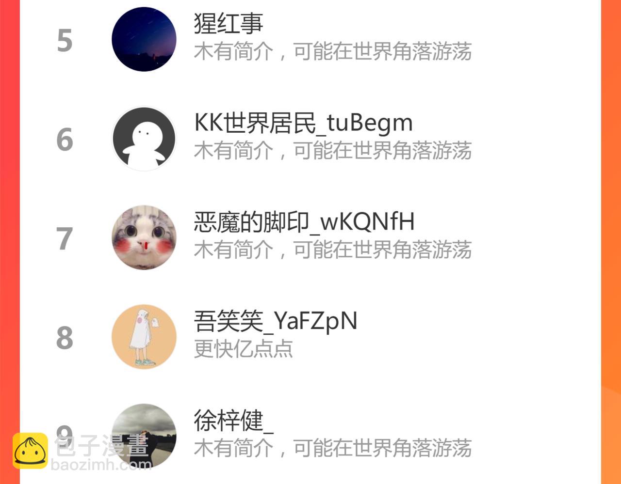 超凡進化 - 061話 升職遊離者(4/4) - 6