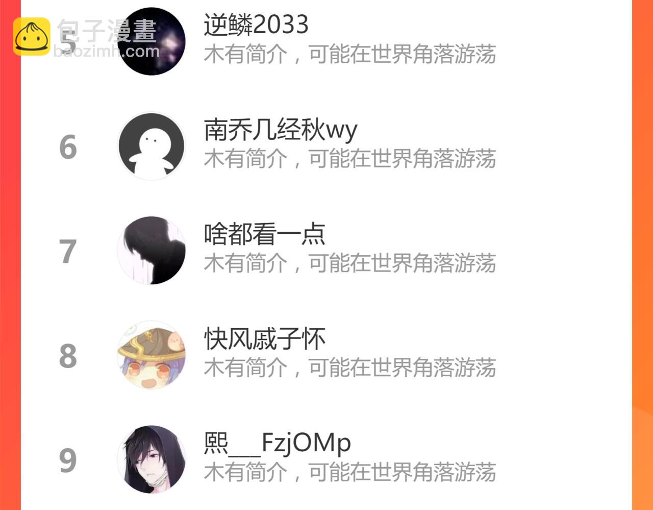 超凡進化 - 063話 麗康醫美的黑幕(4/4) - 4