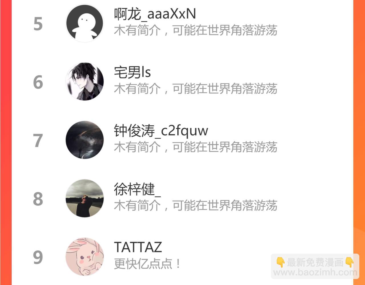 超凡進化 - 065話 夜訪馮教授(4/4) - 2