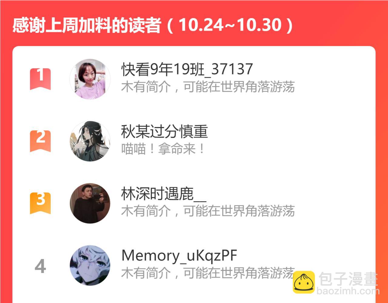 超凡進化 - 077話 乾屍與魚乾(4/4) - 7