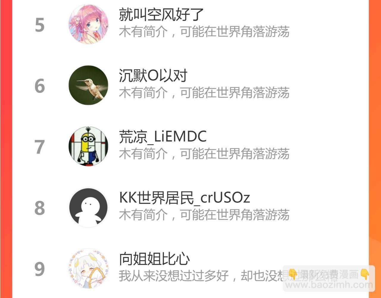 超凡進化 - 077話 乾屍與魚乾(4/4) - 1