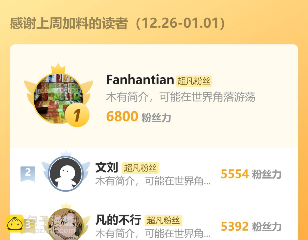 超凡進化 - 085話 激戰夏娜組(5/5) - 6