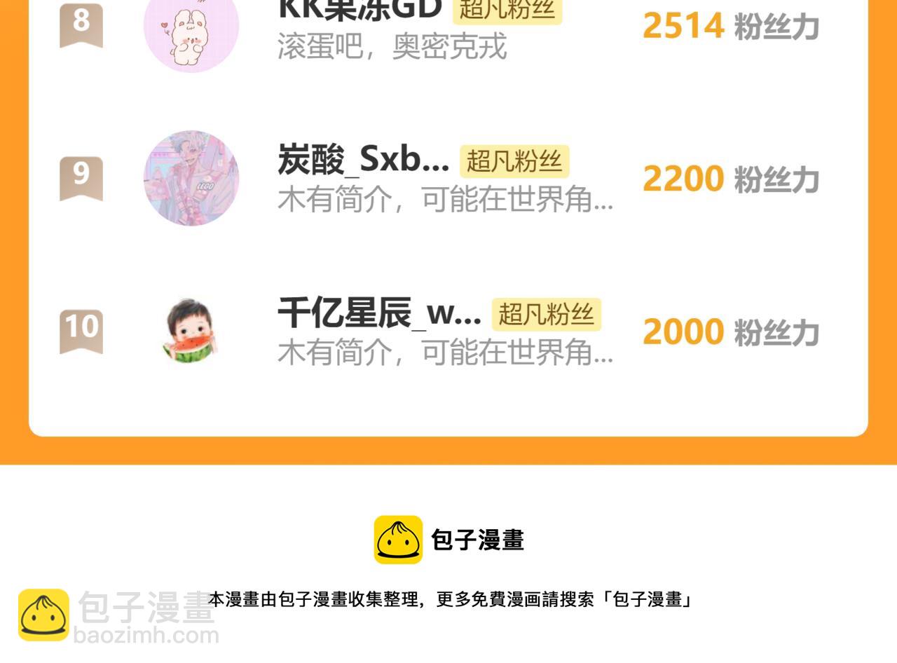 超凡進化 - 085話 激戰夏娜組(5/5) - 2