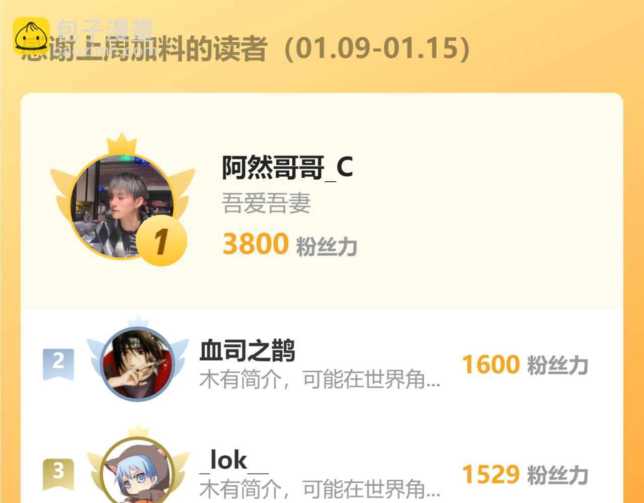 超凡進化 - 第87話 暫避防空洞(4/4) - 6