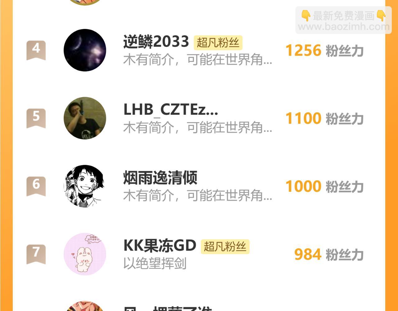 超凡進化 - 第87話 暫避防空洞(4/4) - 1