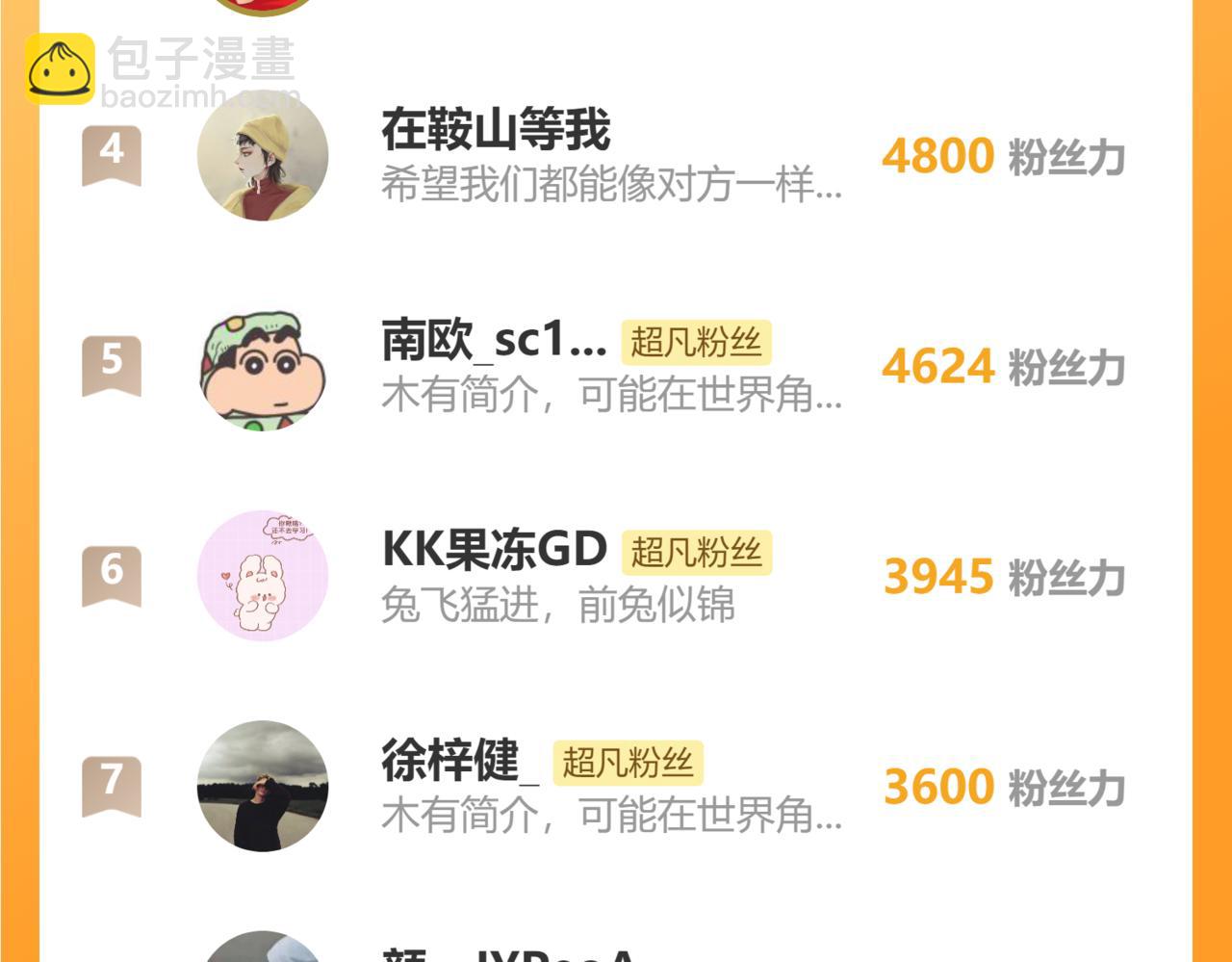 超凡進化 - 第89話 小計識鬼夫(3/3) - 6