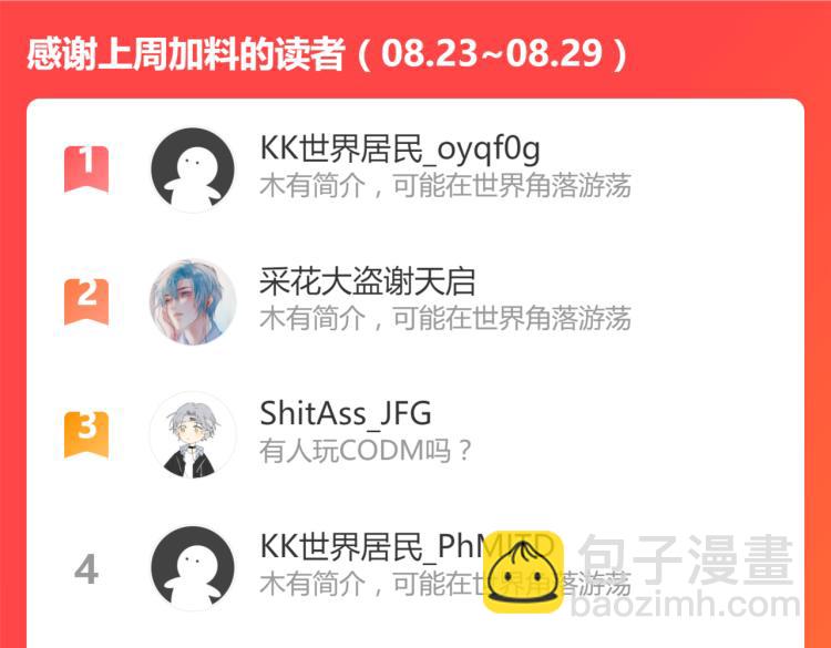 超凡進化 - 08話 趙醫生的真面目(3/3) - 1