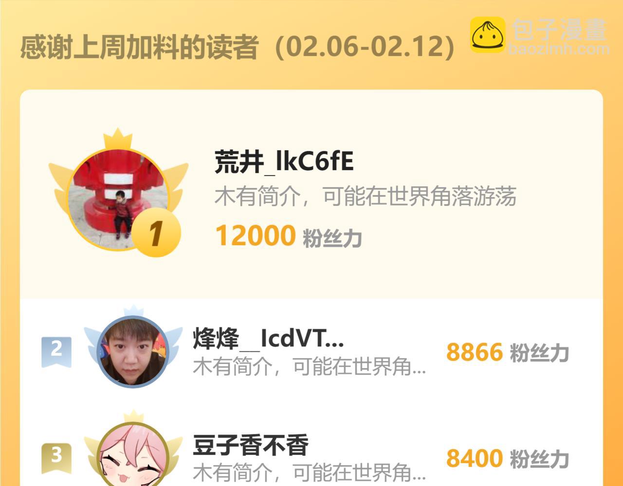 超凡進化 - 第91話 以傷換勝(4/4) - 6