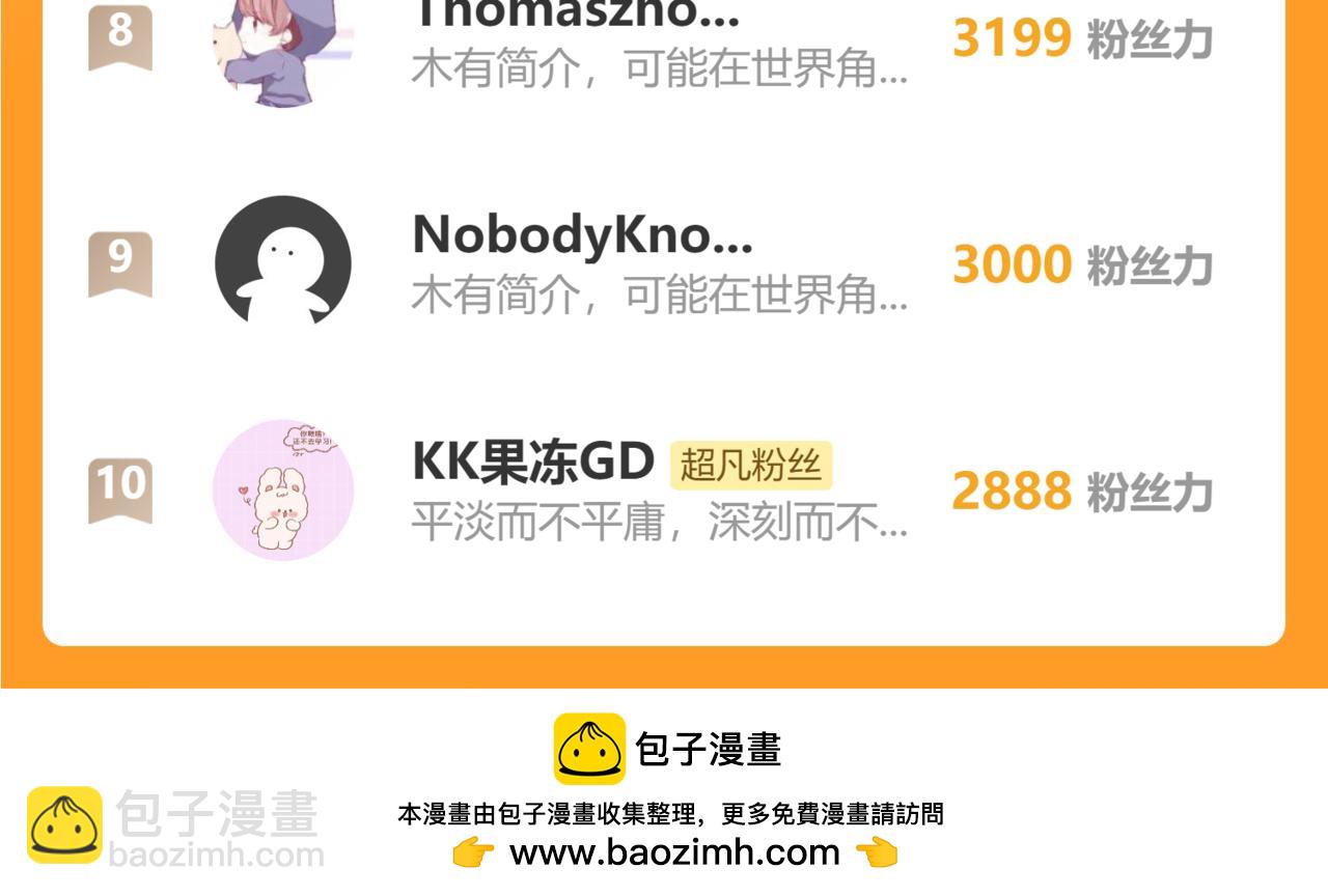 超凡進化 - 第91話 以傷換勝(4/4) - 2