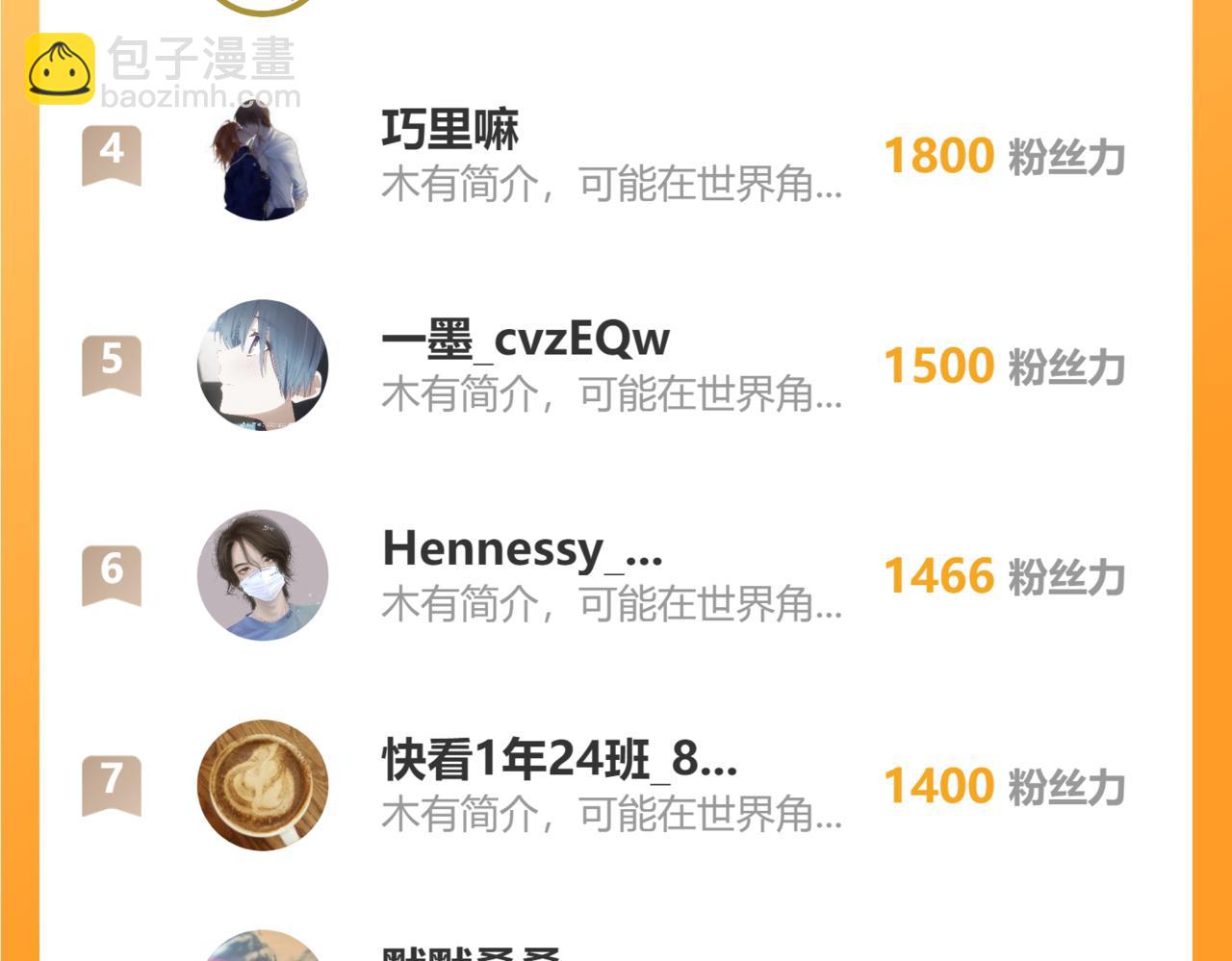 超凡進化 - 第93話 大戰的序幕(4/4) - 4