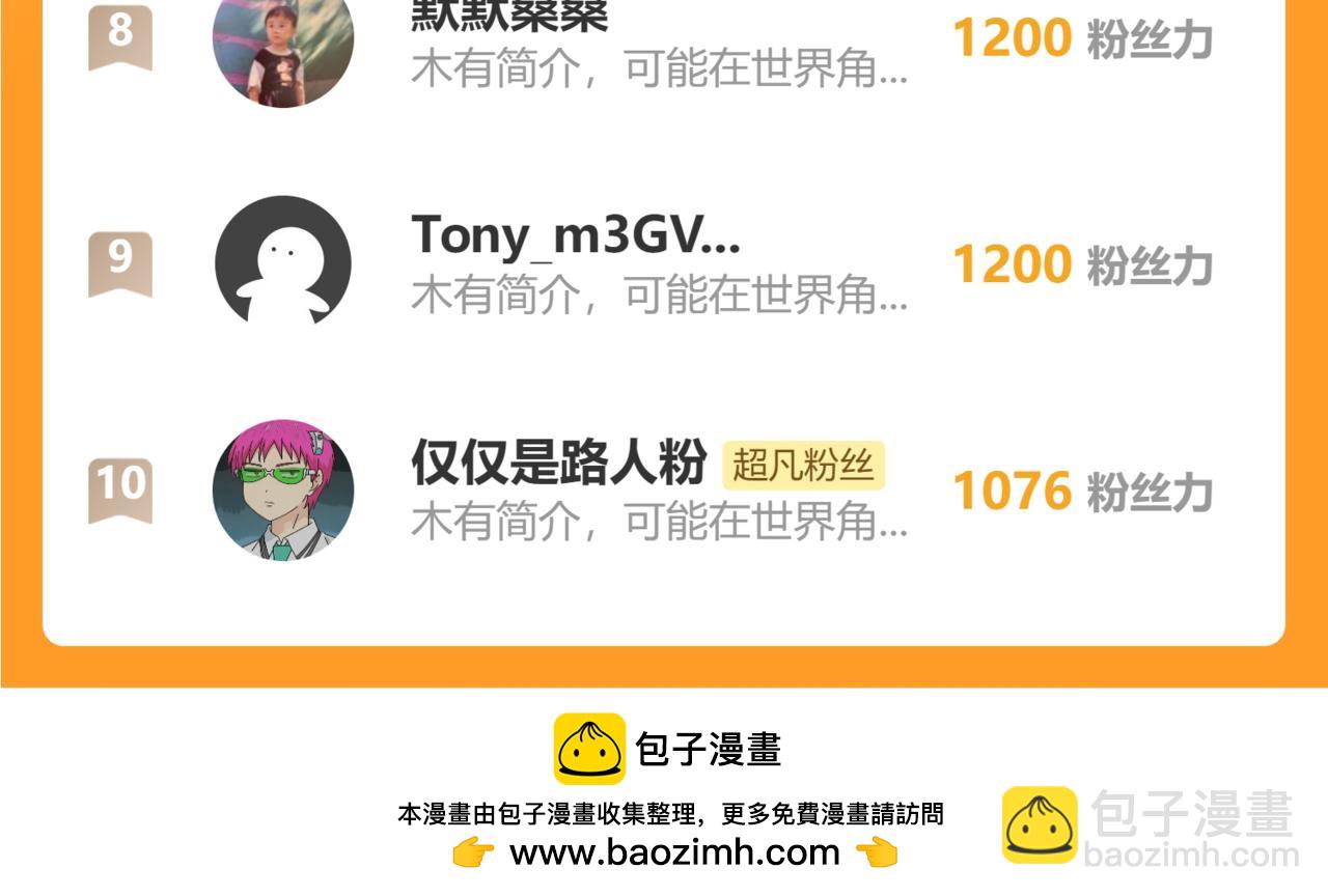 超凡進化 - 第93話 大戰的序幕(4/4) - 5