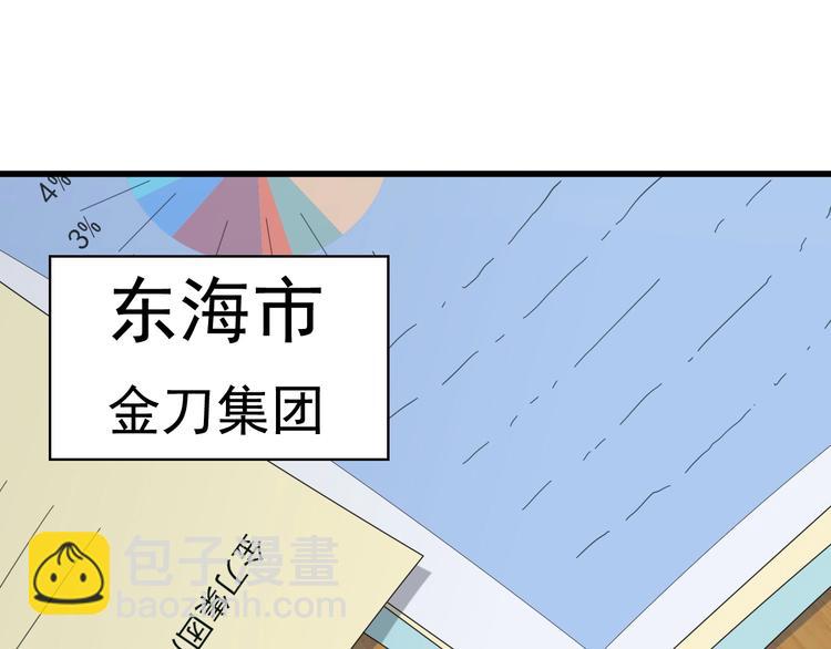 超級大主簿 - 第32話 百年難遇的天才？(3/3) - 3