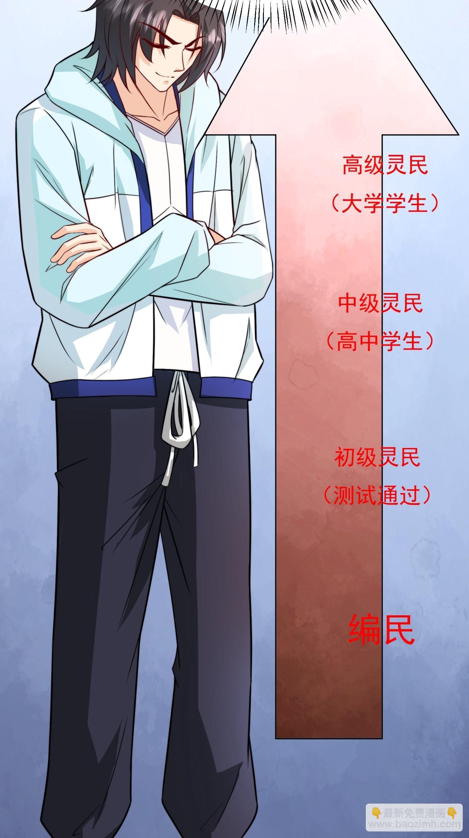 第35话 老婆，我要跟你离婚！-第36话