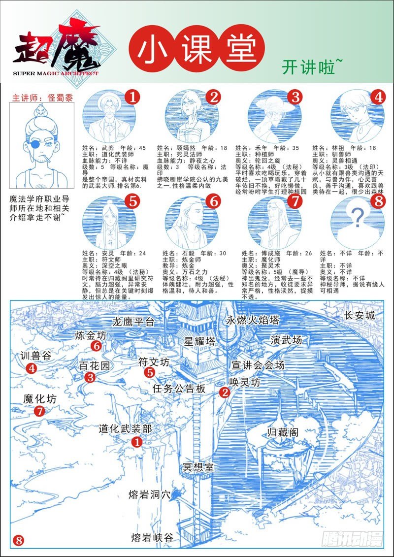选择！开始吧~我的魔法修习-上-第10话