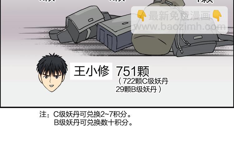 超能立方 - 第119話 星級強者(2/3) - 3