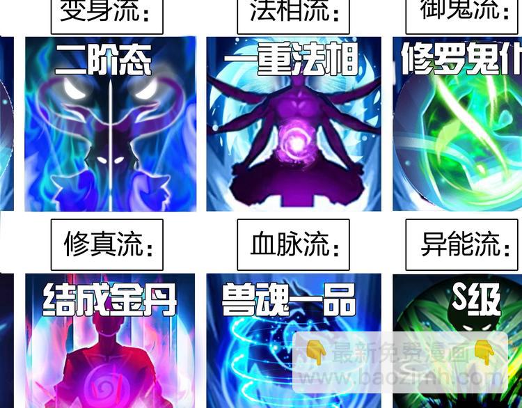 超能立方 - 第125話 魔紋(2/3) - 8