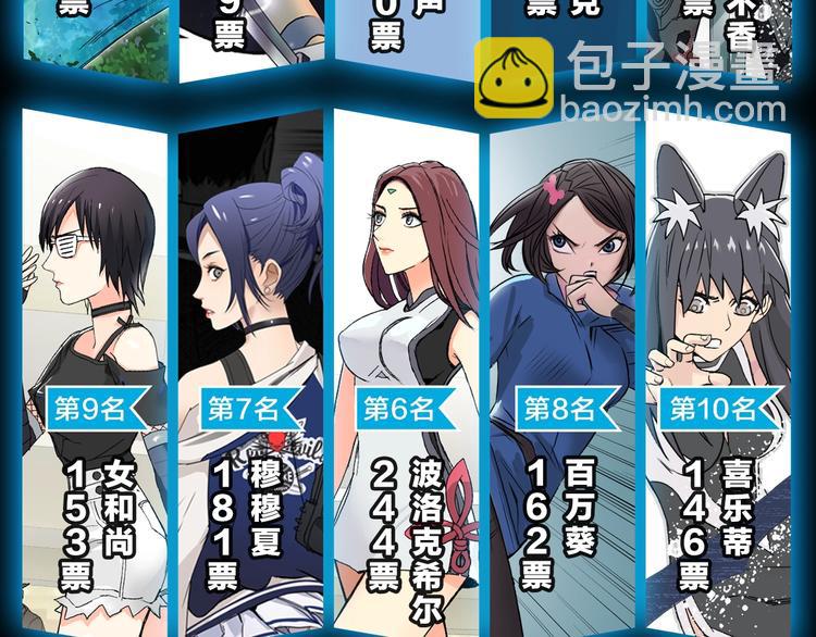 超能立方 - 第129話 友好和平隊(3/3) - 4