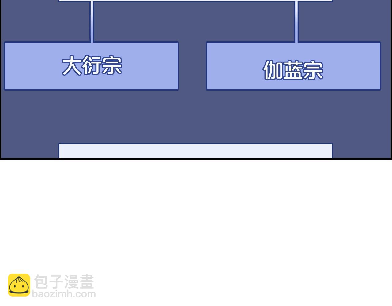 超能立方 - 第245話 久別重逢(2/4) - 1