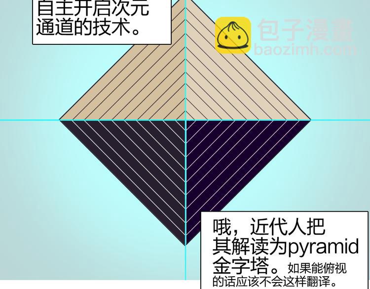 超能立方 - 第83話 特控組出動(1/3) - 7