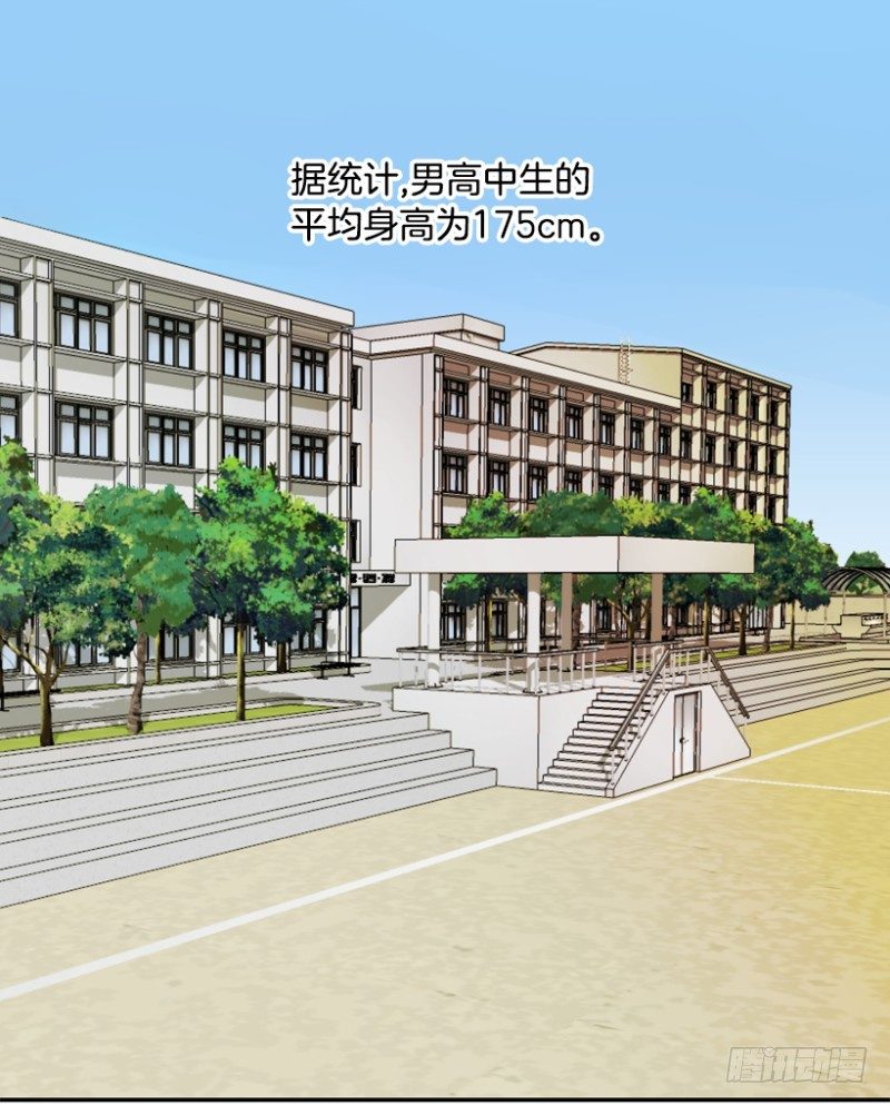 平凡的高中生-第2话