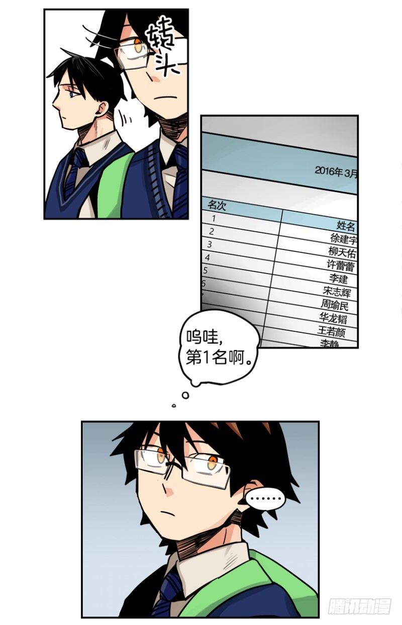 全班第一-第4话