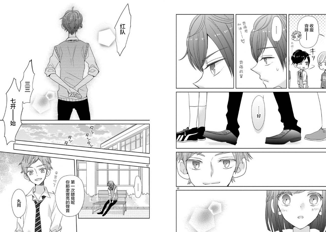 超青春姐弟S - 第21話 - 1