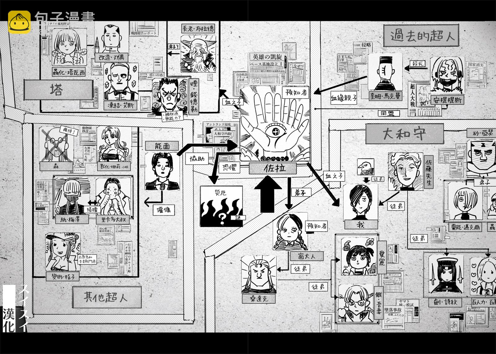 超人X - 第39话(1/2) - 2