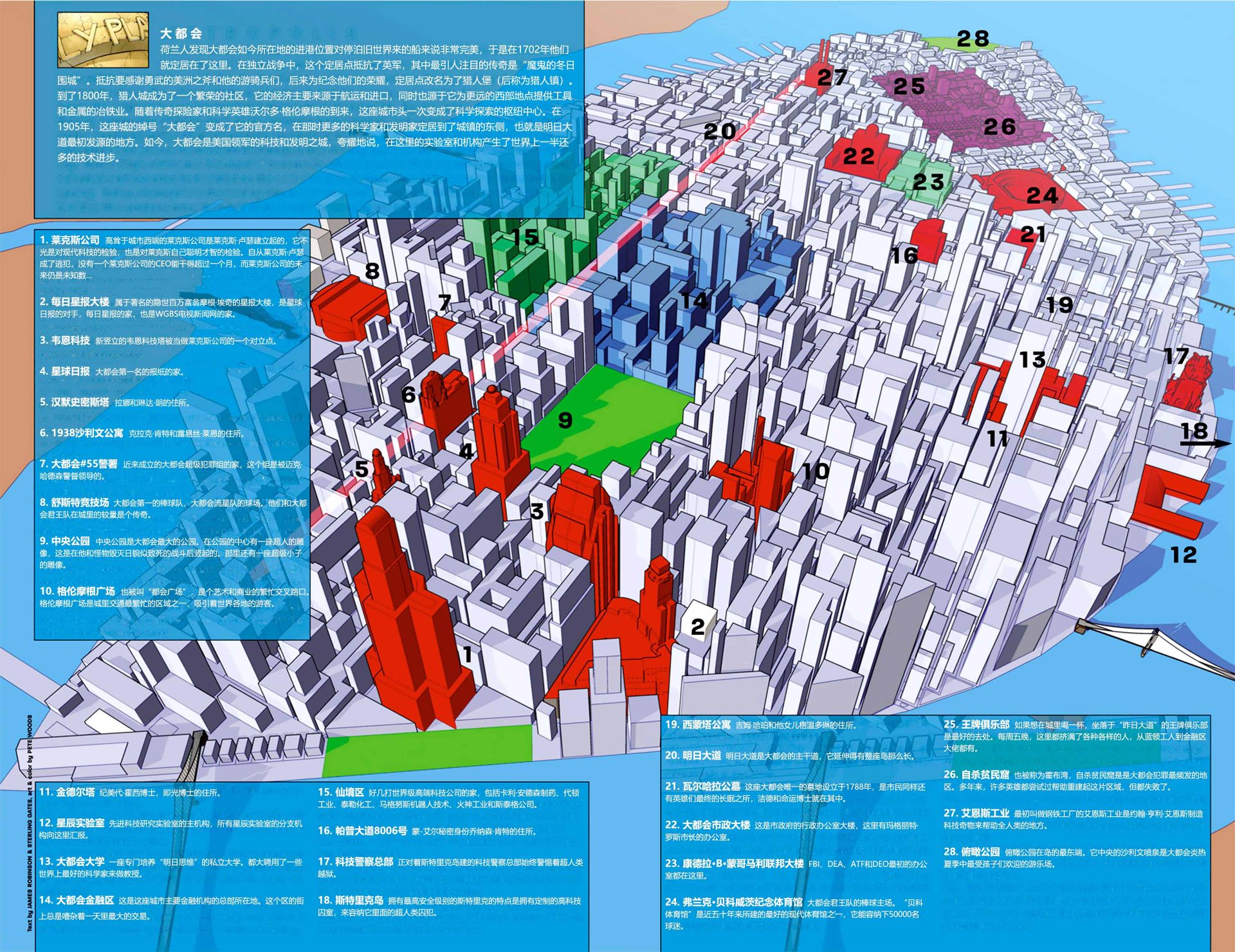 超人：新氪星 - 秘密档案2009 - 3