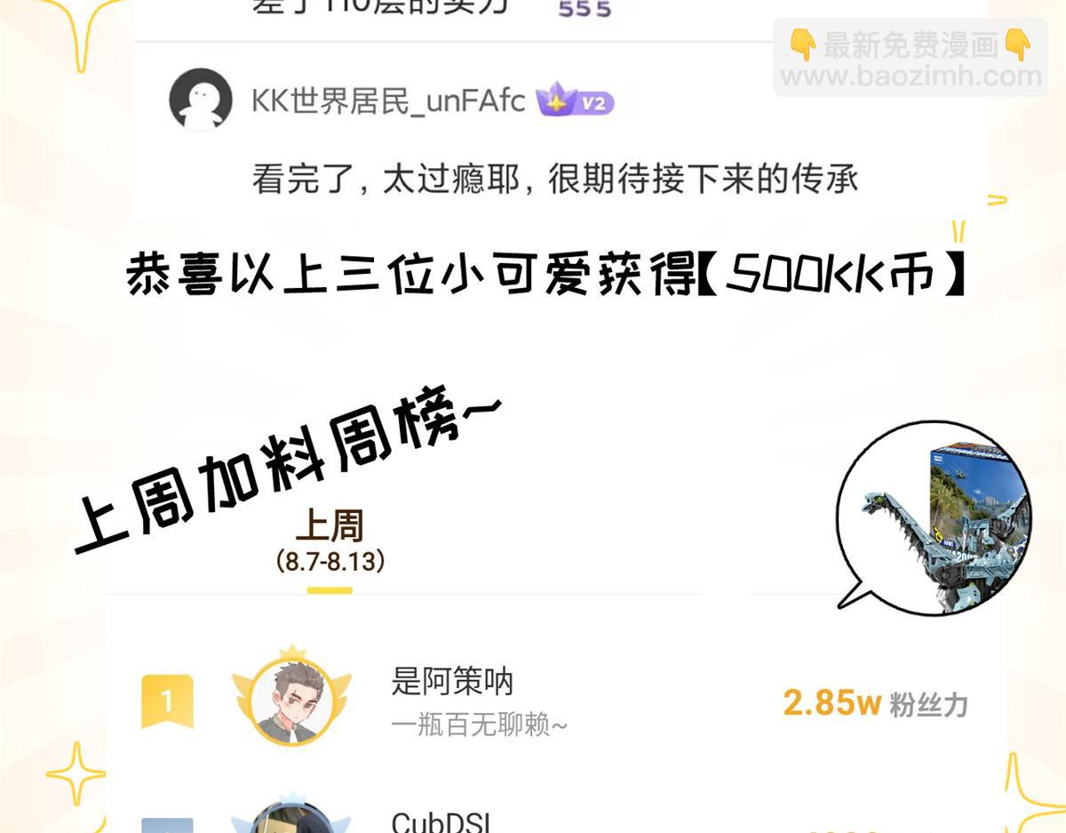 超神寵獸店 - 112 龍王傳承(4/4) - 6