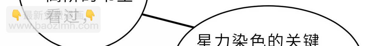 超神寵獸店 - 118 考覈(3/4) - 2