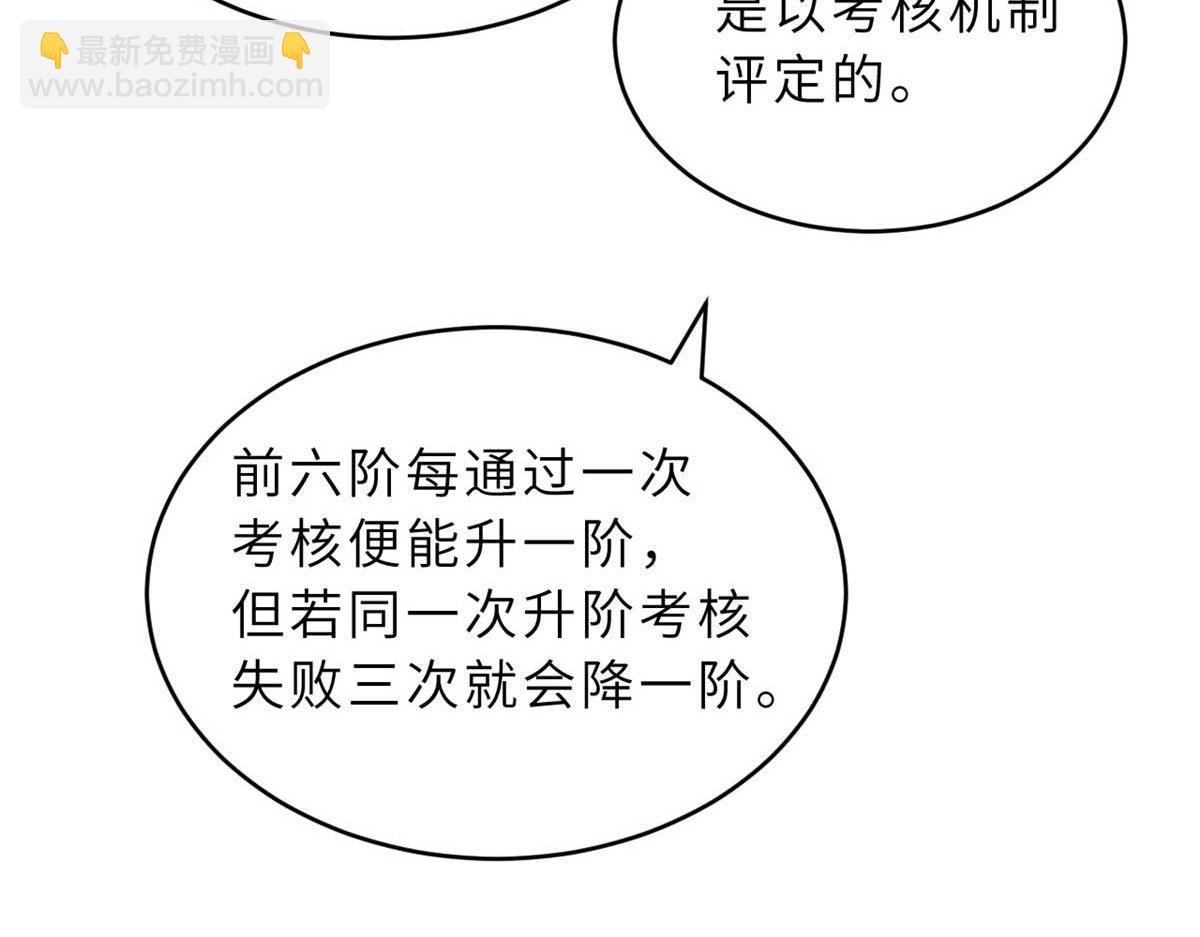 超神寵獸店 - 118 考覈(1/4) - 5