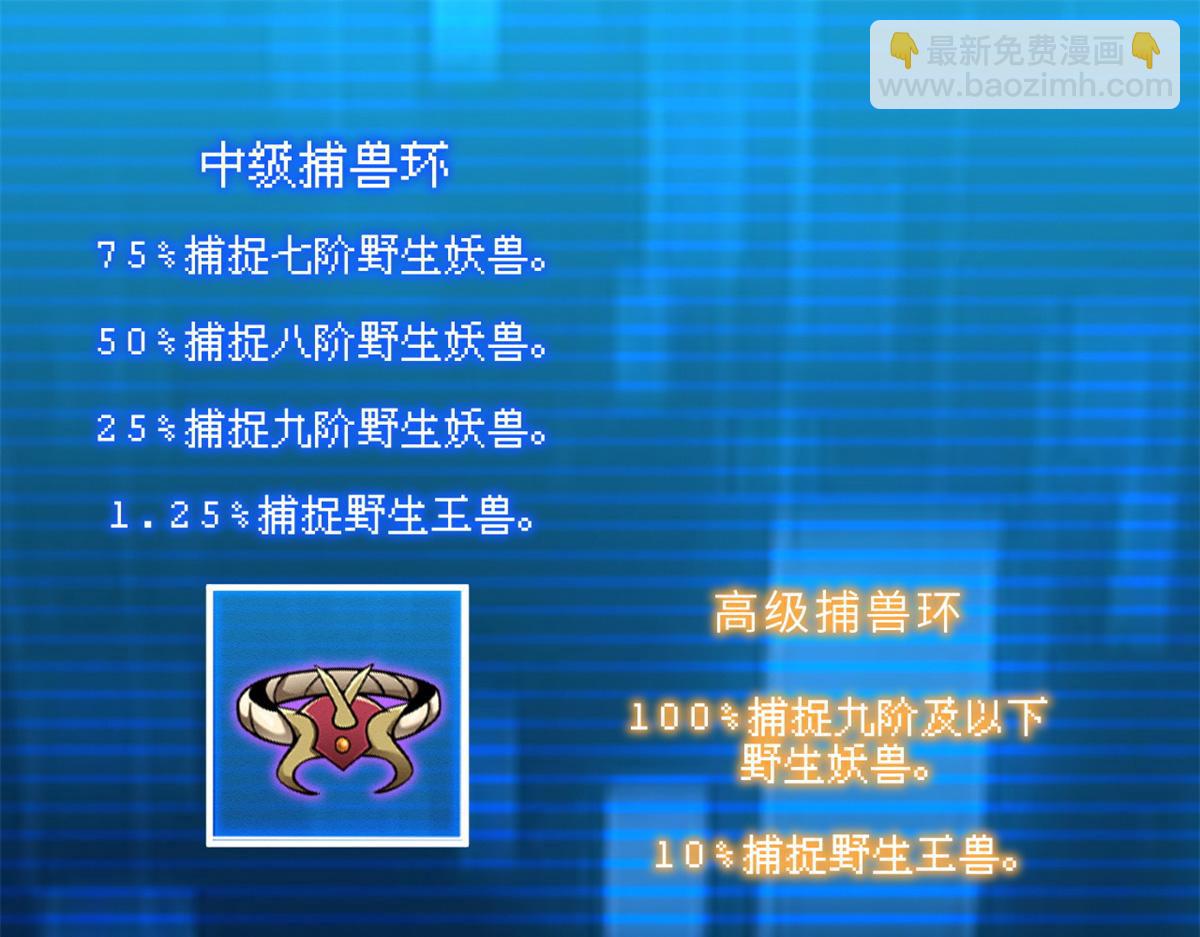 超神寵獸店 - 138 解決……？(1/3) - 4