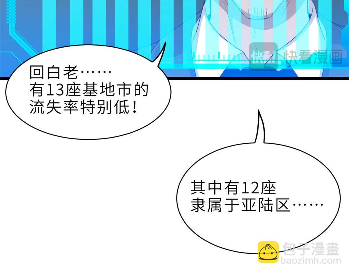 超神寵獸店 - 144 避難所(2/3) - 2