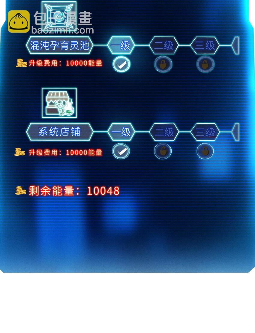 超神寵獸店 - 34 我還能混下去嗎？ - 1